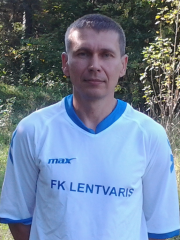 Romuald Nowik