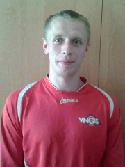 Daniel Soloducha