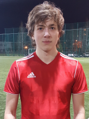 Kasparas Bilkis