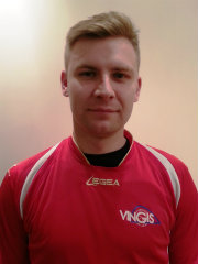Dmitrij Poplavskij