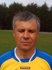 Dainius Širvys