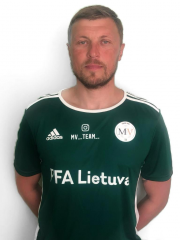 Mindaugas Malinauskas