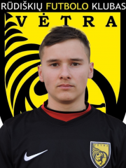 Dominykas Mikulskij