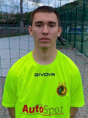 Mindaugas Lukauskas