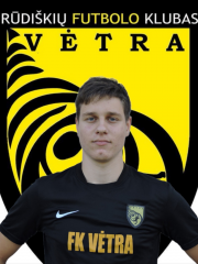 Kajus Kasperavičius