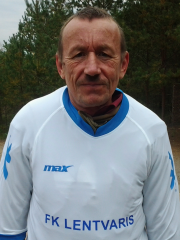 Vladimir Lisin