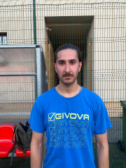 Michele Dicorato (dubleris)