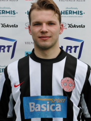 Kristijonas Gedgaudas