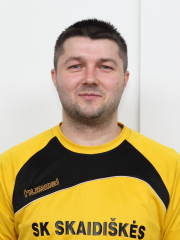 Marius Bukauskas