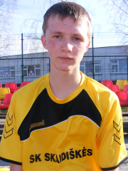 Daniel Gaidukevič