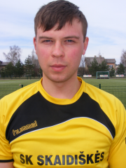 Miroslav Dakševič