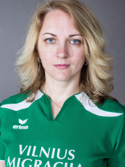 Rima Fomina
